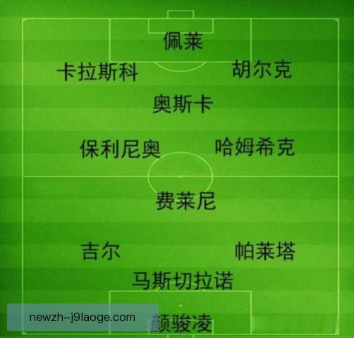 阵容深度最好球队替补心态稳，竞争氛围激发活力